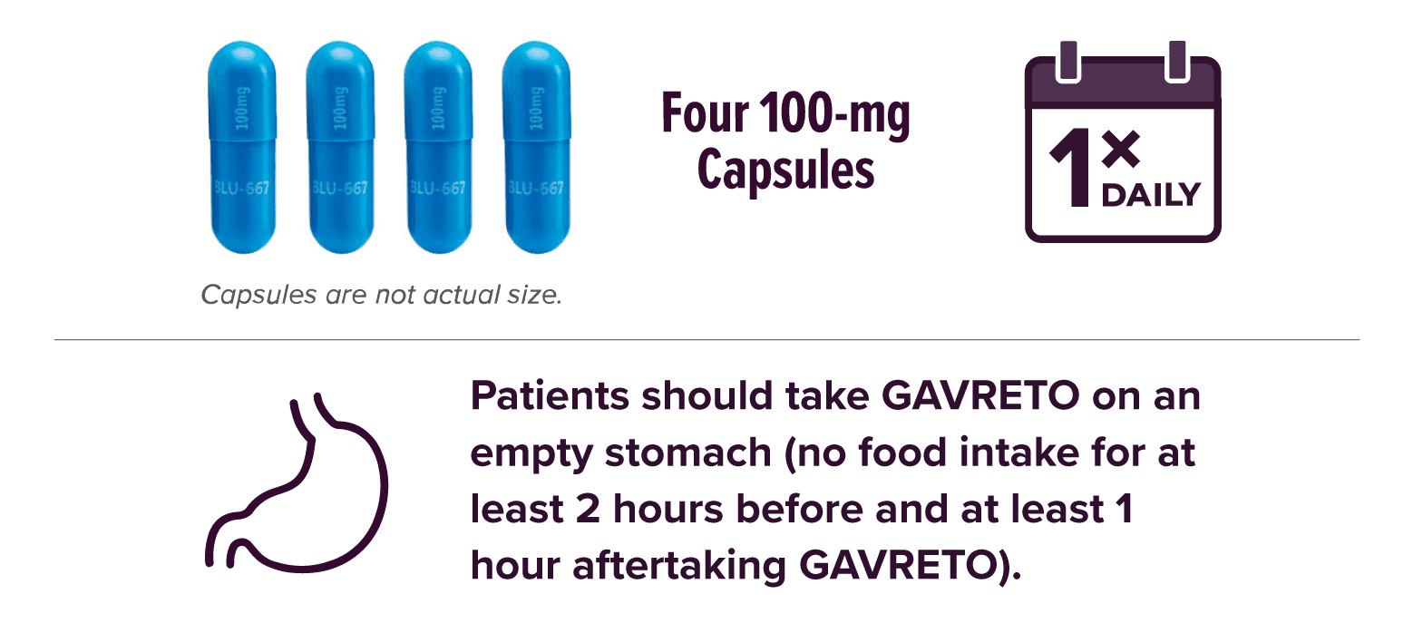 Four 100-mg capsules, 1x daily