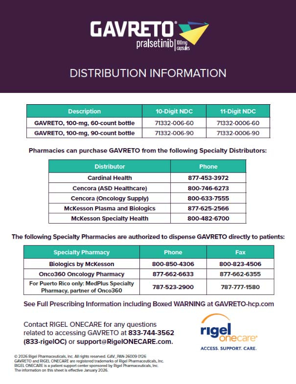 GAVRETO Distribution Information